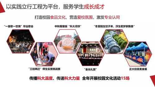 破解基層團建“中梗阻” 陜西科技大學食品與生物工程學院細胞技術研發與應用工作答辯思考